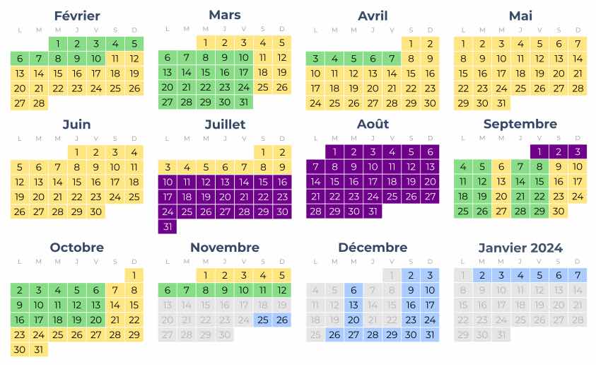 Date et jour ouverture zoo Legendia parc en 2023