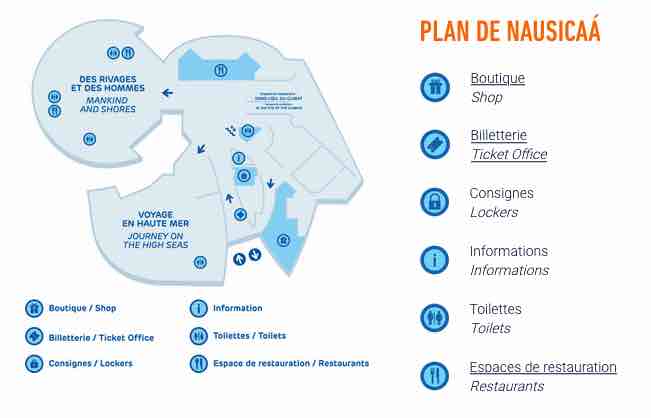 plan Nausicaa