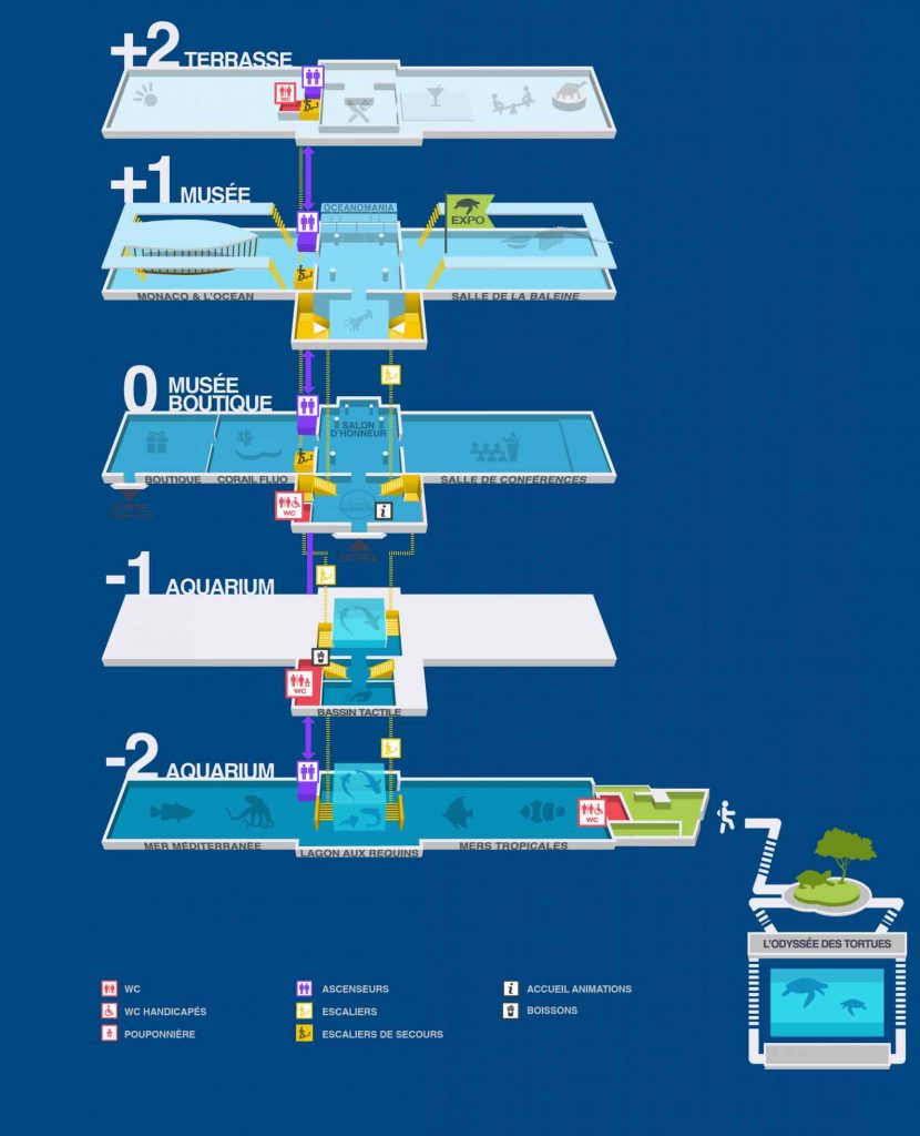 Plan carte du musée océanographique de Monaco