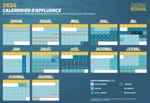 calendrier affluence Beauval : fréquentation jour par jour 2024