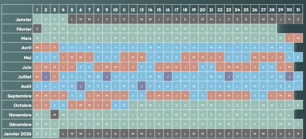 calendrier d'affluence Zoo d eParis Vincennes 2026 : prévisions jour par jour